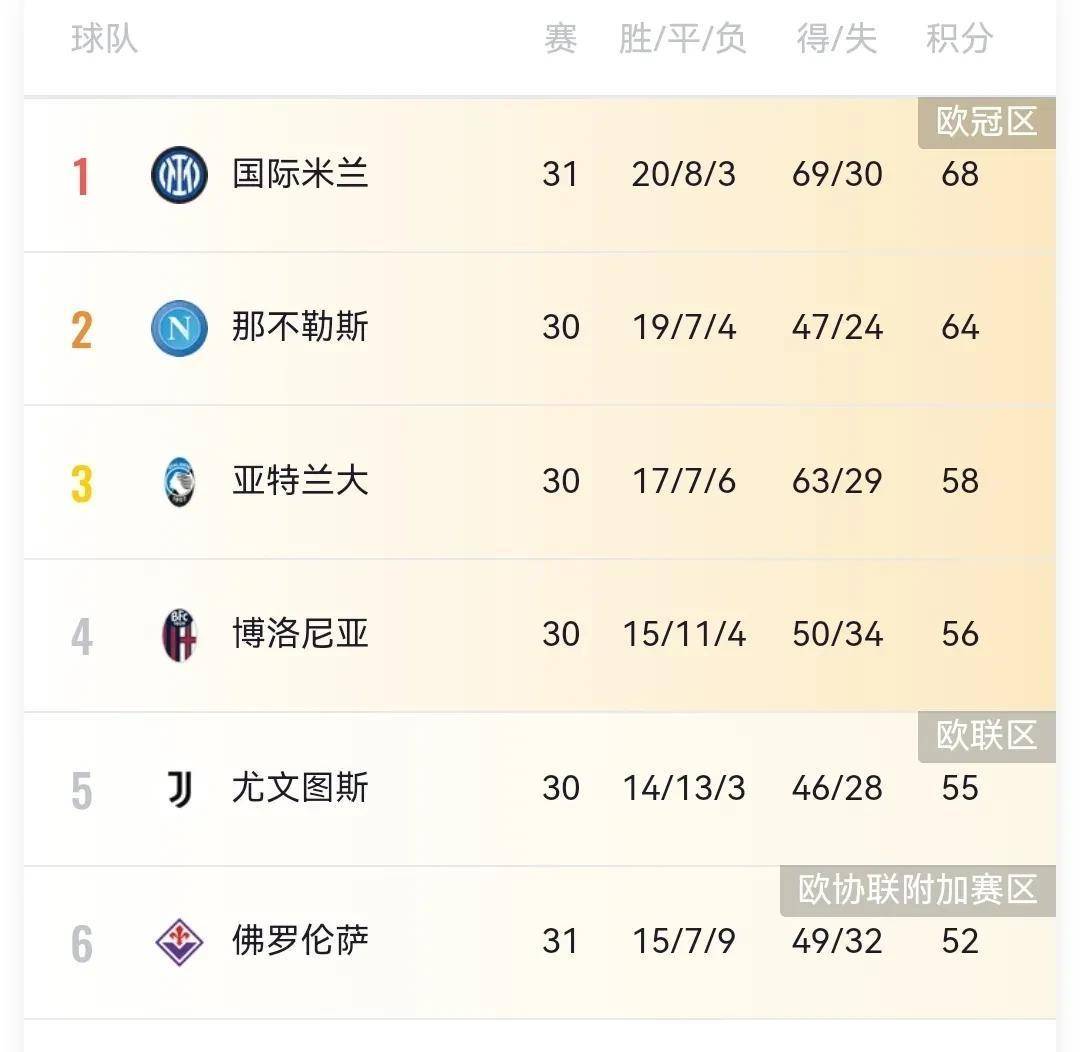 开云体育-穆古鲁扎在皇家马德里比赛中晋级下一阶段，爆冷引发热议！上演精彩一战(穆罕默德本萨勒曼)